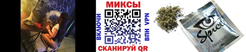 Бутират GHB Кунгур